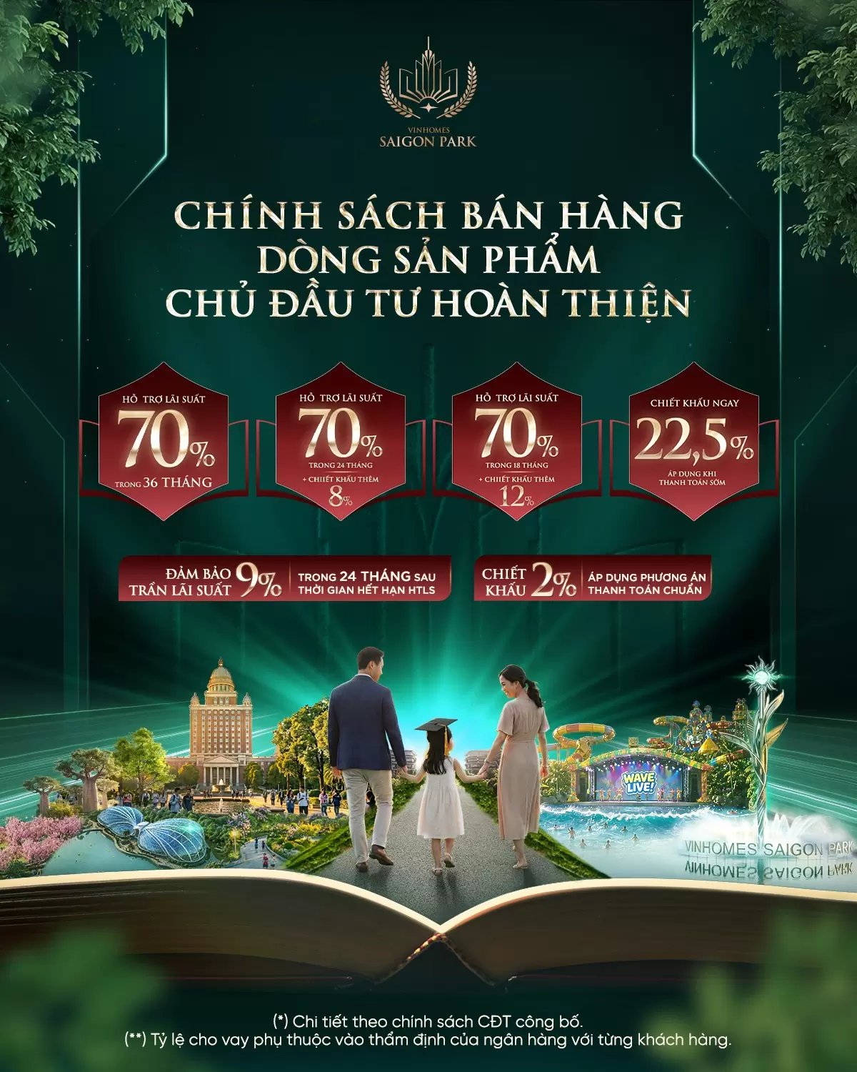 Chính sách bán hàng Vinhomes Saigon Park